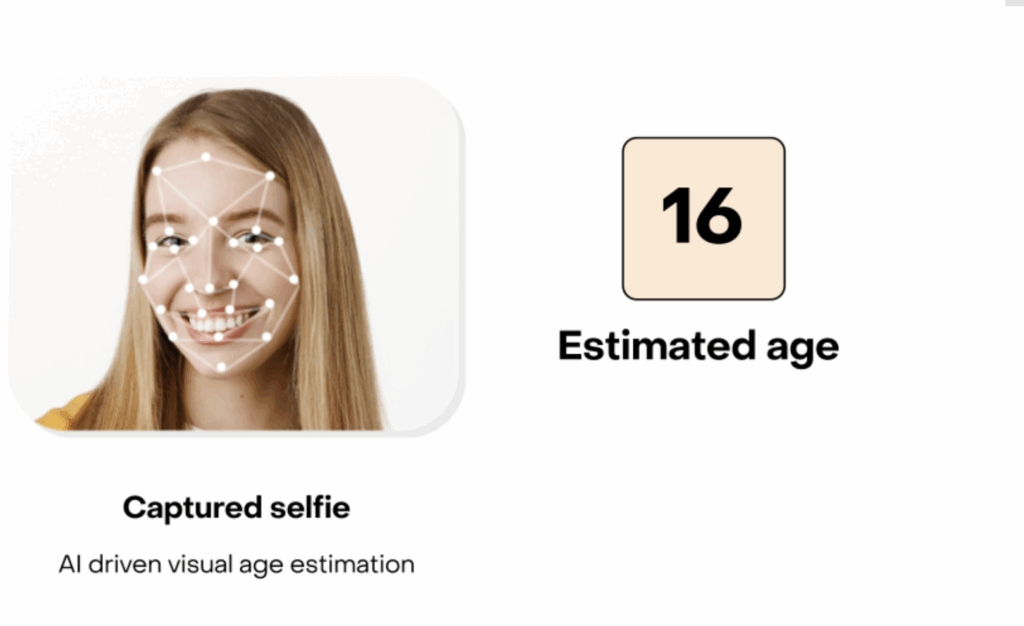 casino KYC age assurance technology