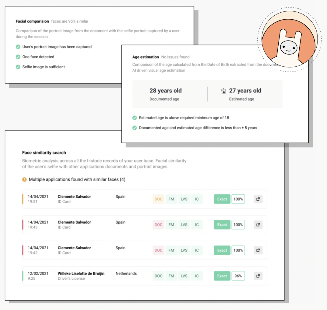 Checkin age estimation dashboard