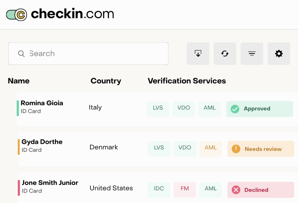 Checkin dashboard for perpetual KYC management