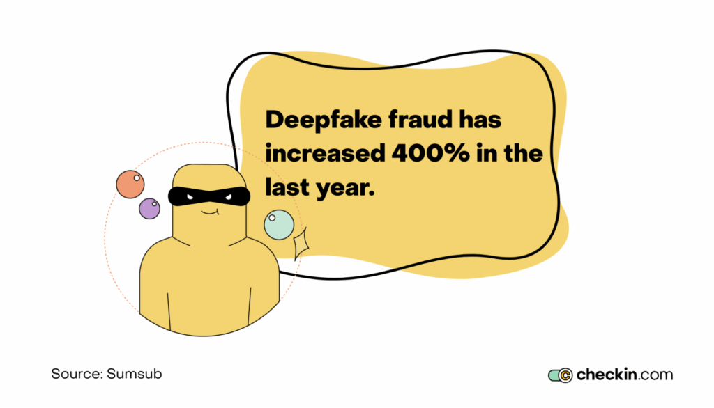 Increase rate of deepfake fraud