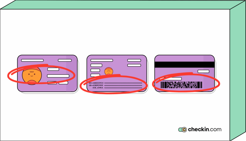 Different parts of an ID document