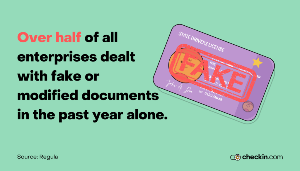 Number of fake documents businesses handle