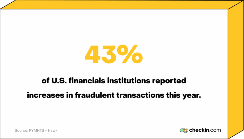 fraud statistics in financial institutions