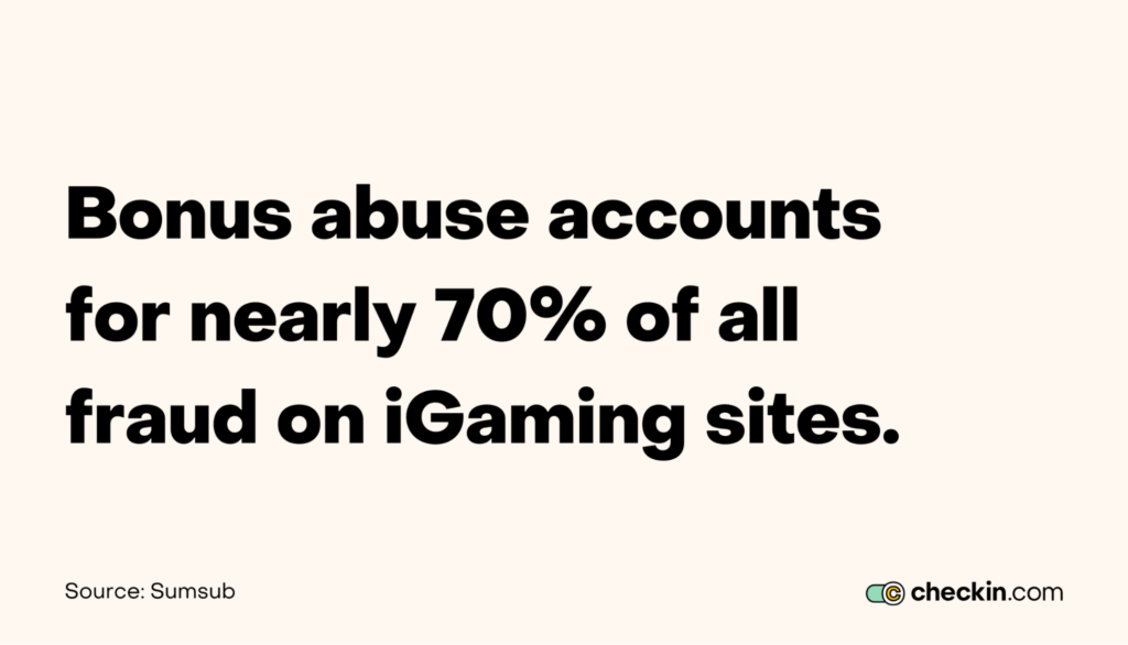 Bonus abuse igaming fraud