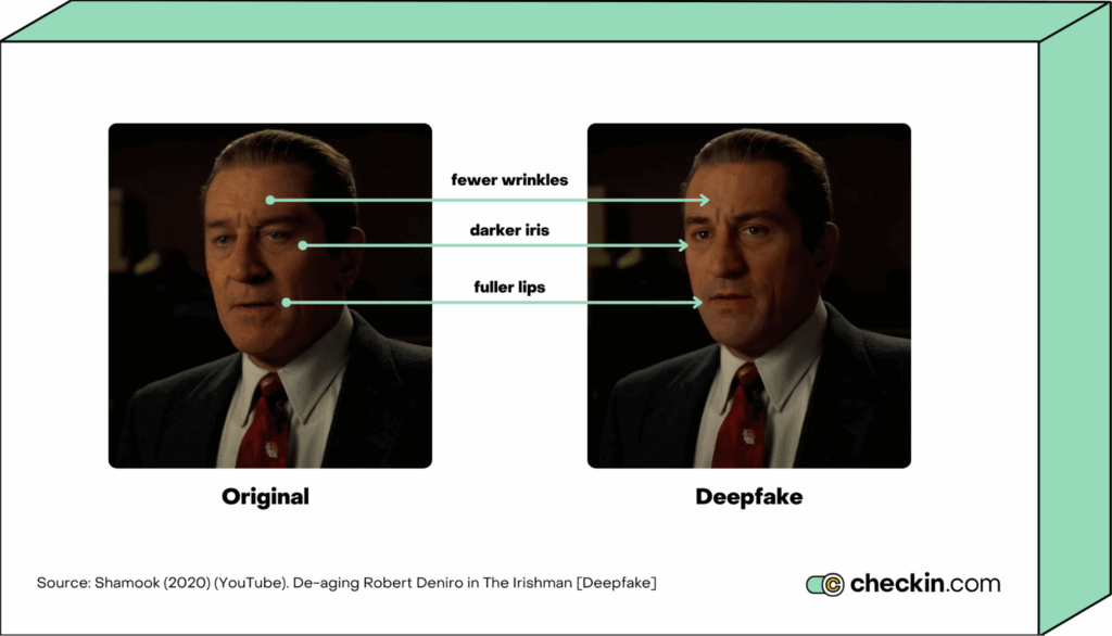 How to identify a deepfake video