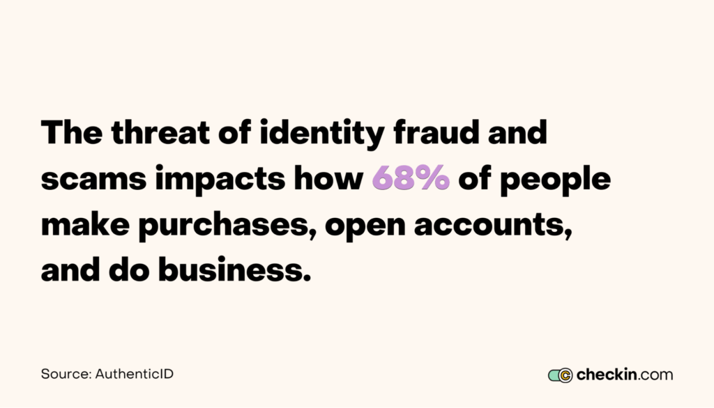 Customer reaction to ID fraud